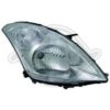 DIEDERICHS 6415080 Headlight